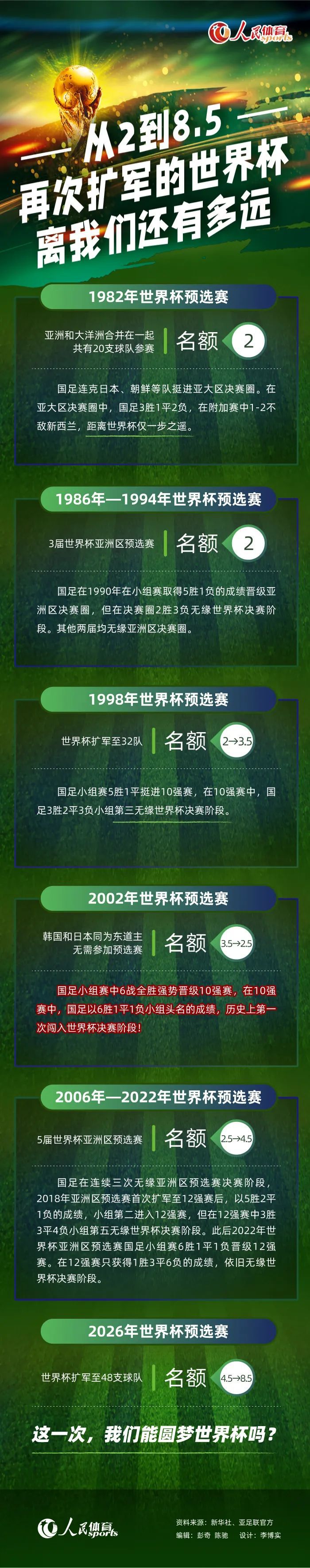 克洛普在发布会上谈到了麦卡利斯特的伤势，并表示希望他能在接下来的三四天在康复方面取得巨大进展。